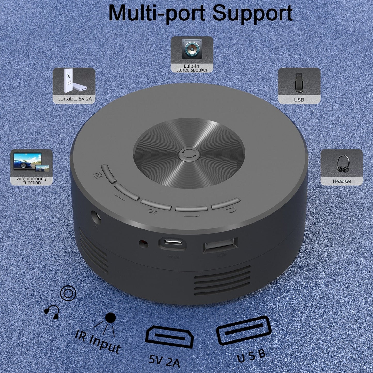 Mini Portable Smartphone Projectors .Mini proiettori portatili per smartphone