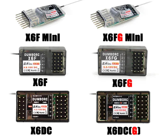 Receptor giroscópico para RC