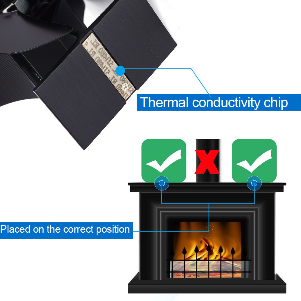 Ventilatore per camino nero con 6 pale ventilatore per stufa alimentato a caldo nessuna batteria o elettricità richiesta bruciatore a legna ventilatore ecologico silenzioso 