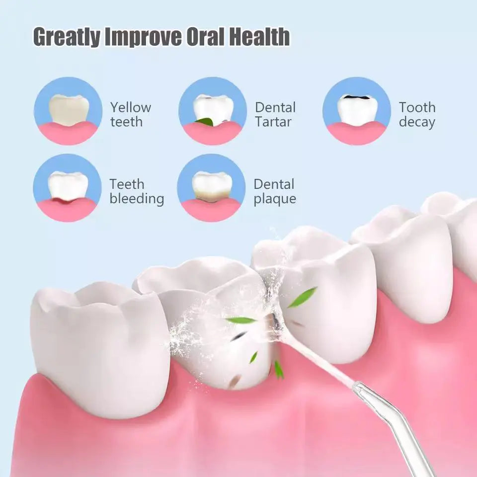 Detergente dentale impermeabile